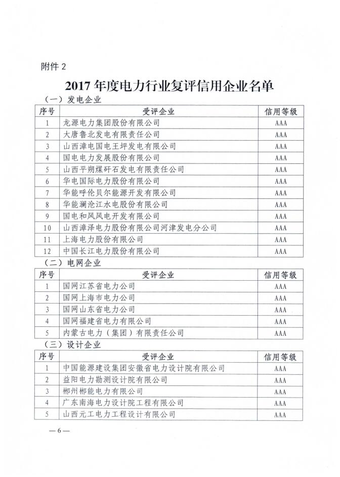 �µ�����(�й�)���޹�˾����