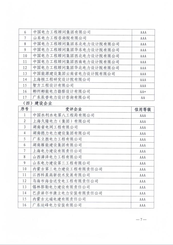 �µ�����(�й�)���޹�˾����