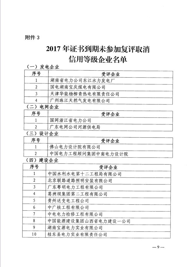 �µ�����(�й�)���޹�˾����