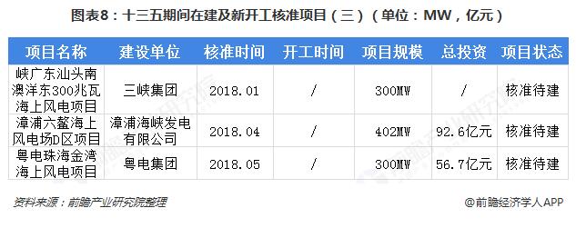 �µ�����(�й�)���޹�˾����