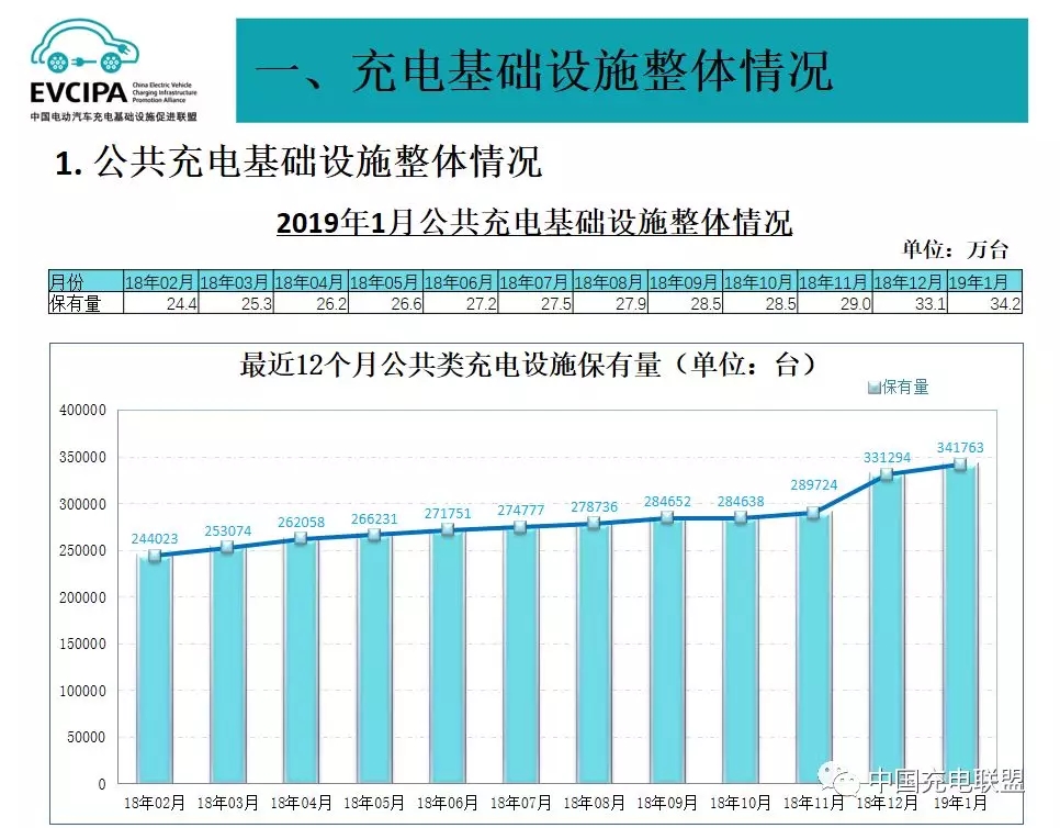 �µ�����(�й�)���޹�˾����