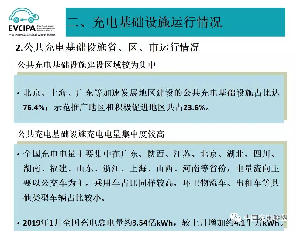 �µ�����(�й�)���޹�˾����