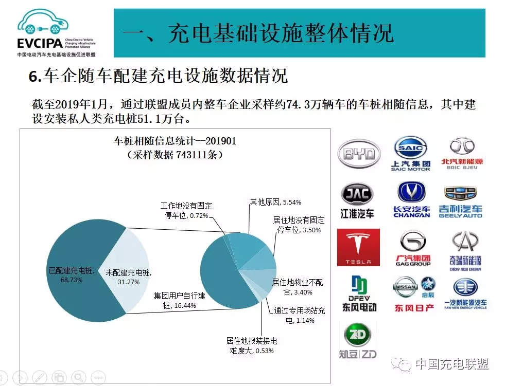 �µ�����(�й�)���޹�˾����