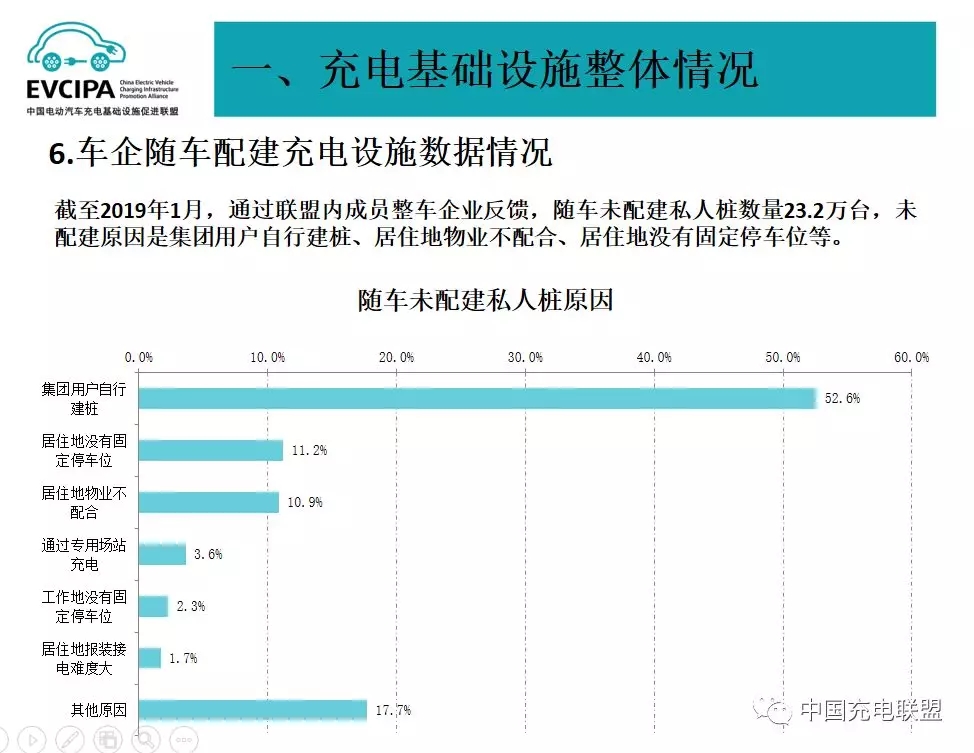 �µ�����(�й�)���޹�˾����