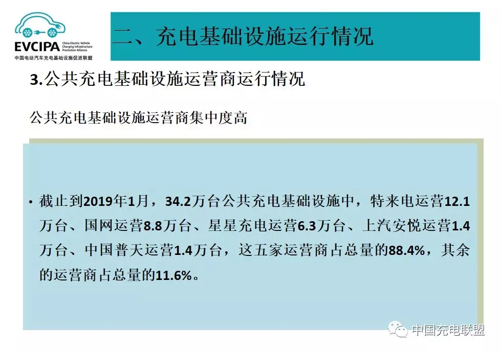 �µ�����(�й�)���޹�˾����