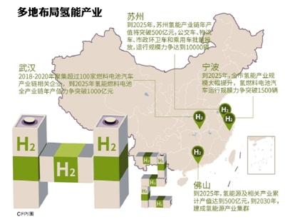 �µ�����(�й�)���޹�˾����