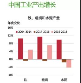 �µ�����(�й�)���޹�˾����