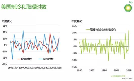 �µ�����(�й�)���޹�˾����