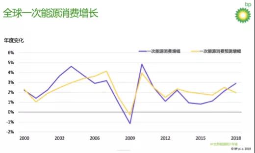 �µ�����(�й�)���޹�˾����