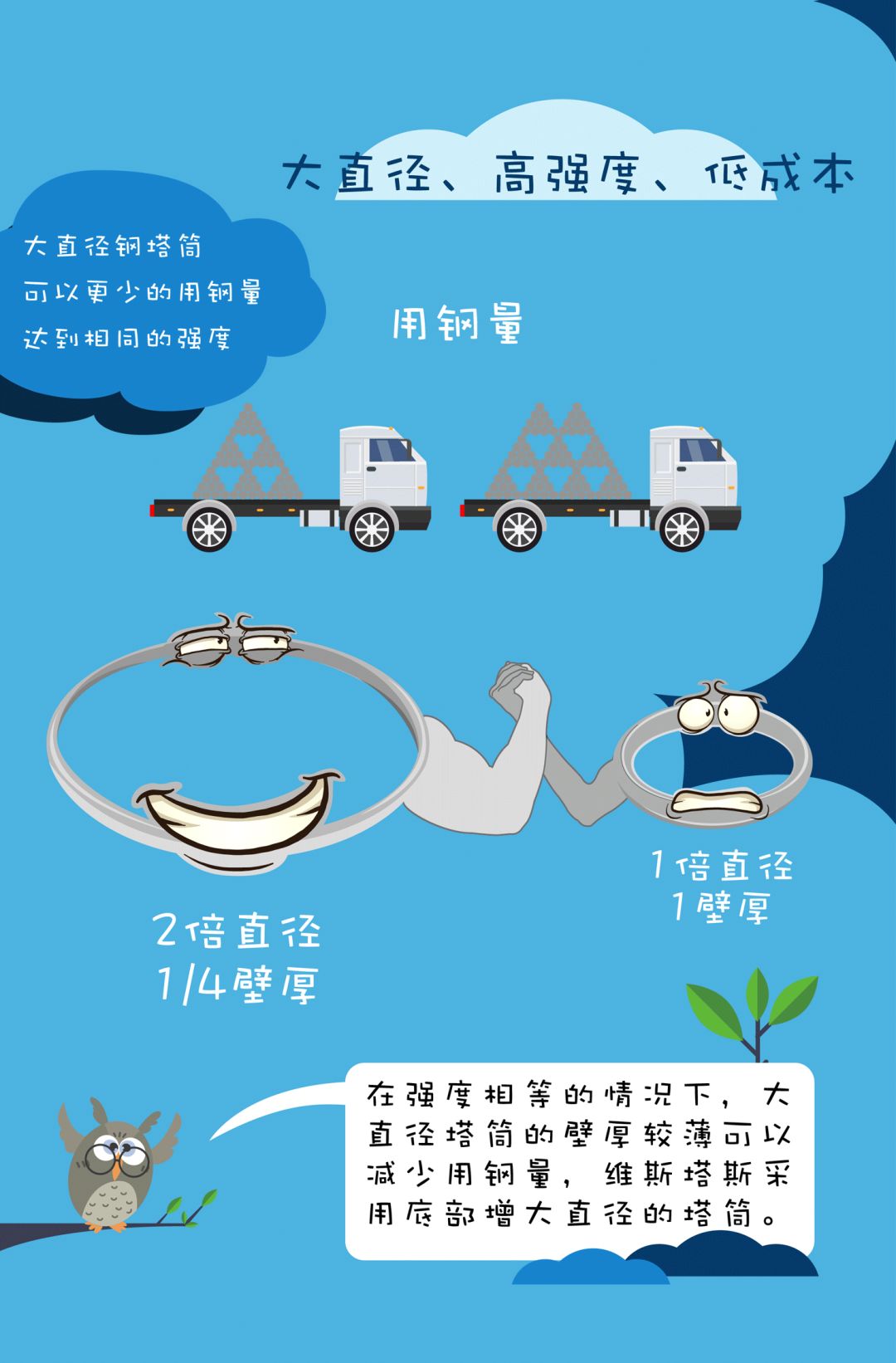 �µ�����(�й�)���޹�˾����