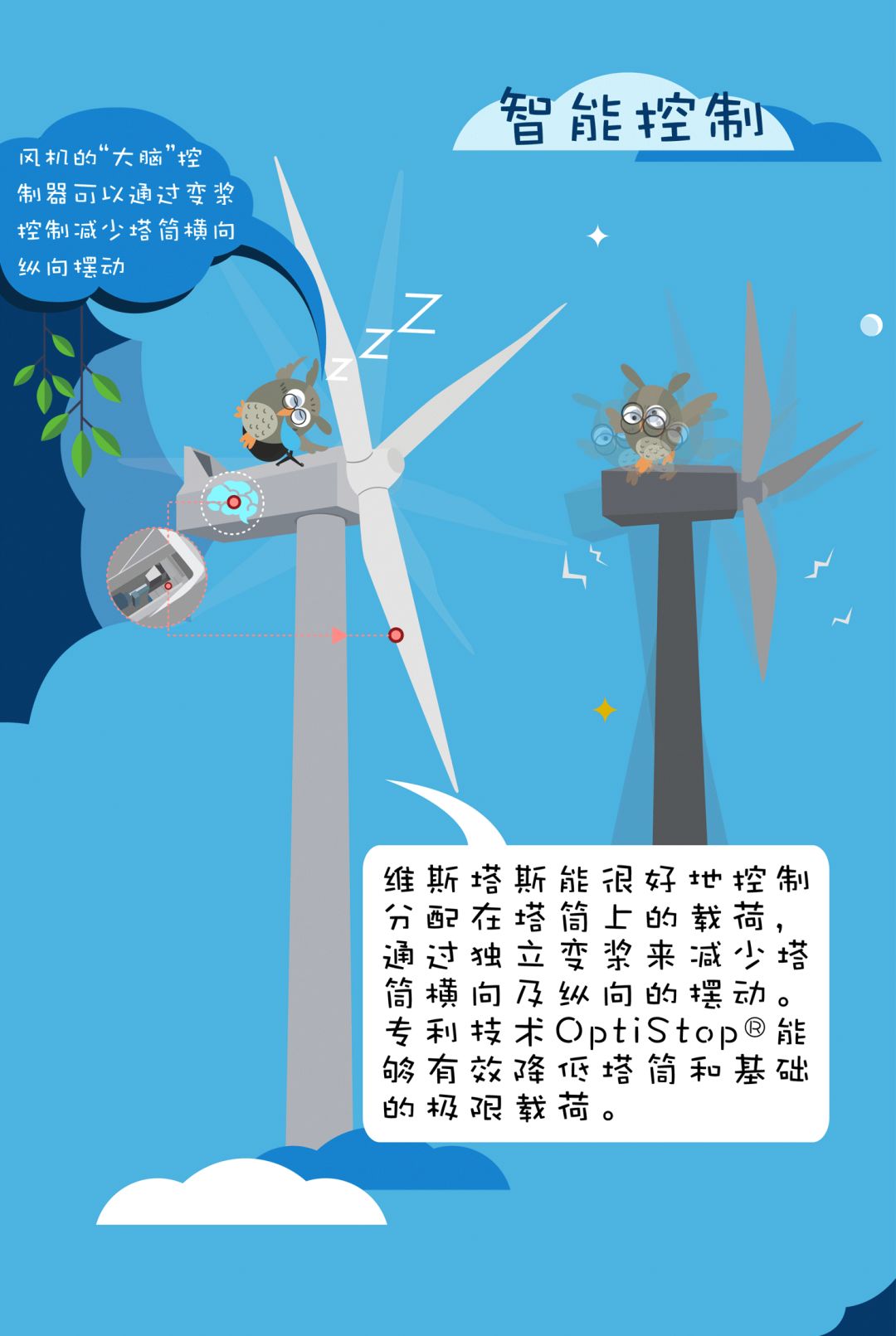 �µ�����(�й�)���޹�˾����