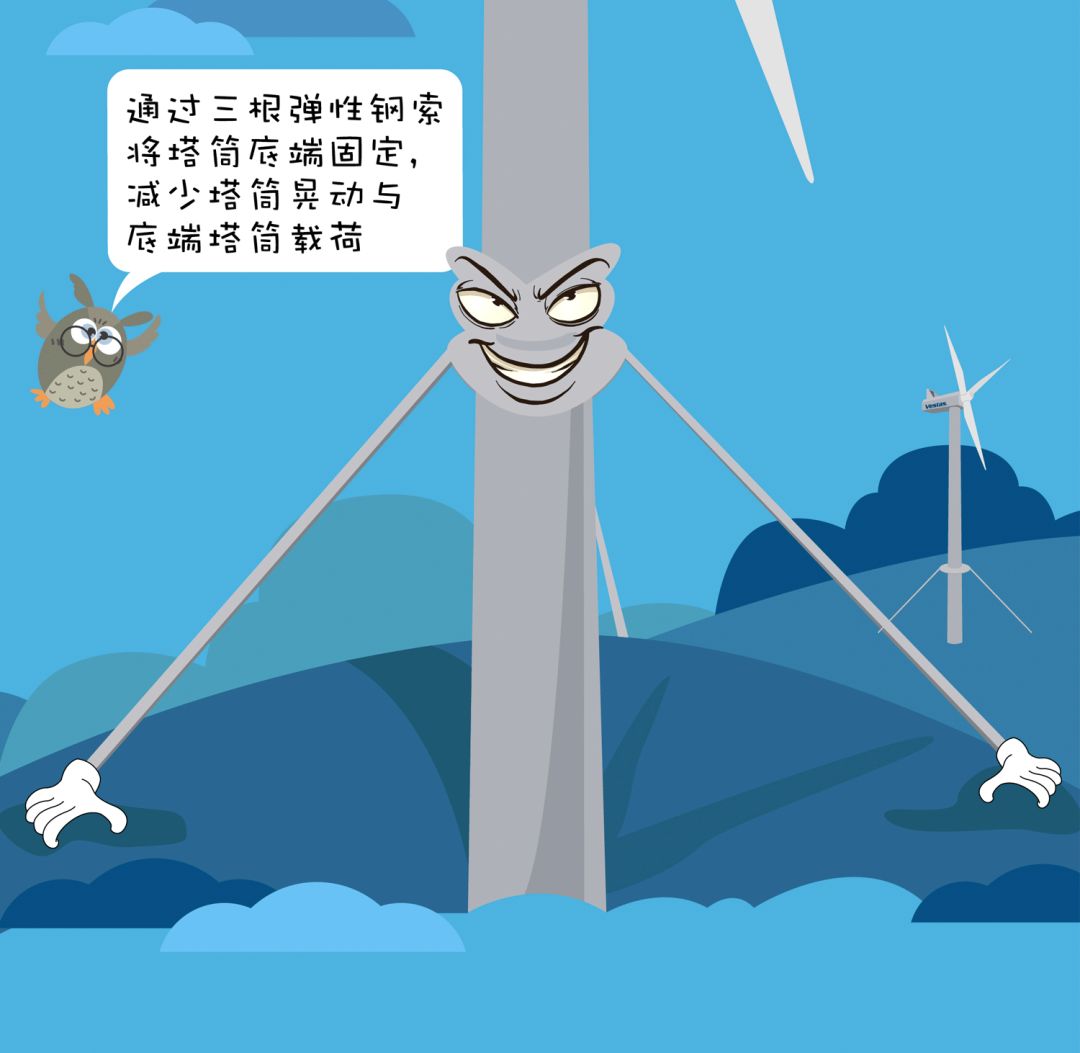 �µ�����(�й�)���޹�˾����