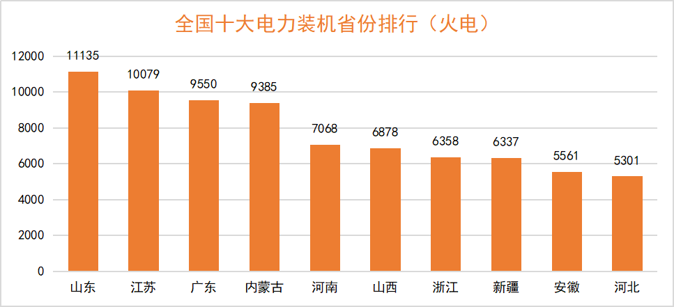 �µ�����(�й�)���޹�˾����