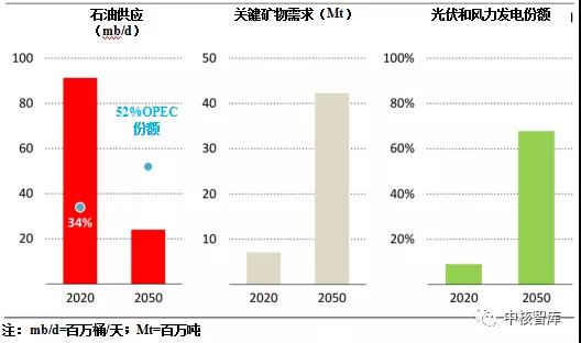 �µ�����(�й�)���޹�˾����